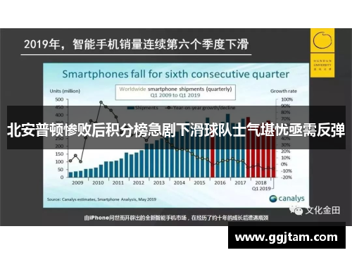 北安普顿惨败后积分榜急剧下滑球队士气堪忧亟需反弹